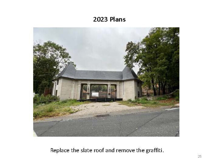 2022 Annual Meeting Presentation 10 25 2022 Final Report 11 3 2022 Page 25 1