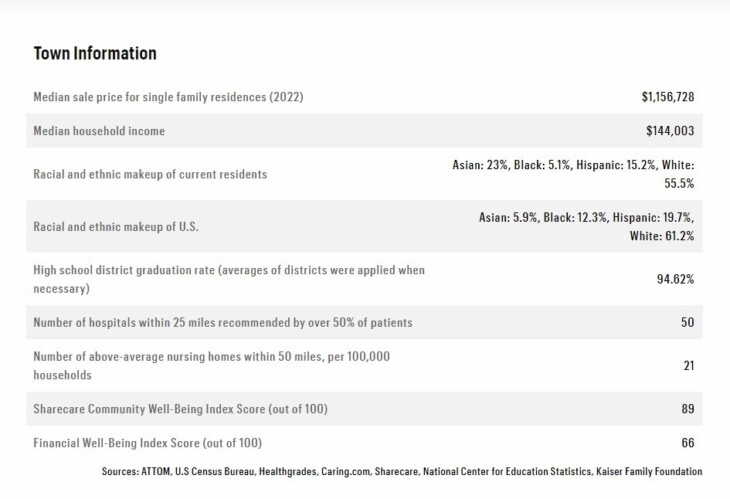 Screenshot 2024 08 05 121448