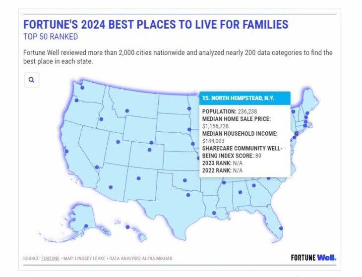 Screenshot 2024 08 05 121819