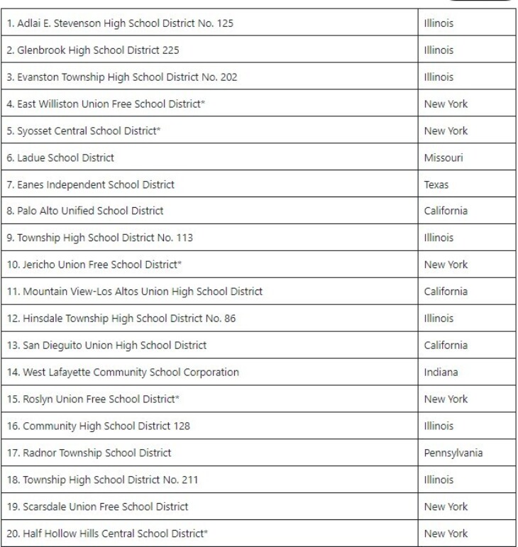 Screenshot 2024 10 07 163054