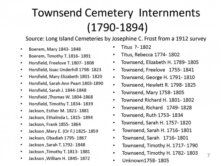 Townsend Cemetery Background 8 9 2020 Page 07